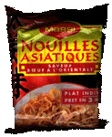 Miam miam
